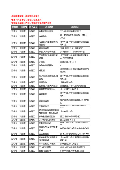 新版辽宁省沈阳市铁西区茶庄企业公司商家户名录单联系方式地址大全251家