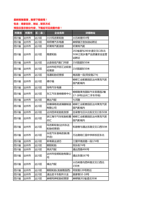 新版四川省达州市达川区汽车用品企业公司商家户名录单联系方式地址大全100家