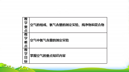 人教版化学 九年级上册 第二单元 我们周围的空气 课题1 空气(14张PPT)
