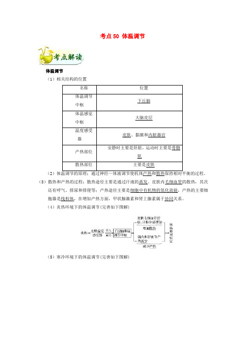 备战2019年高考生物考点一遍过考点50体温调节(含解析)