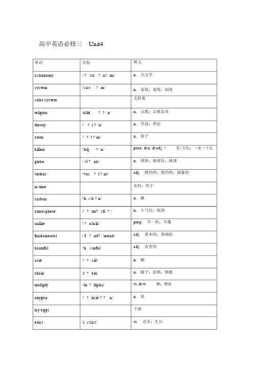 高中英语必修三Unit4单词表
