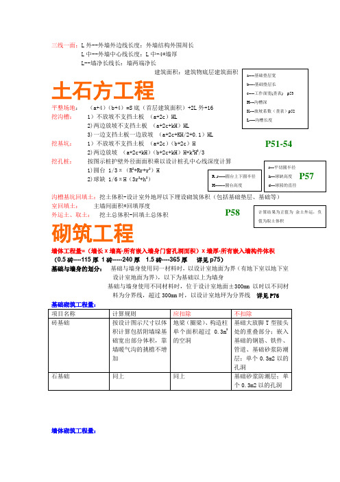 土建预算手算公式