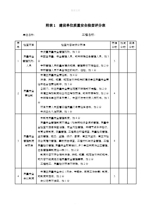 城市轨道交通工程质量安全检查指南(2016173号文)