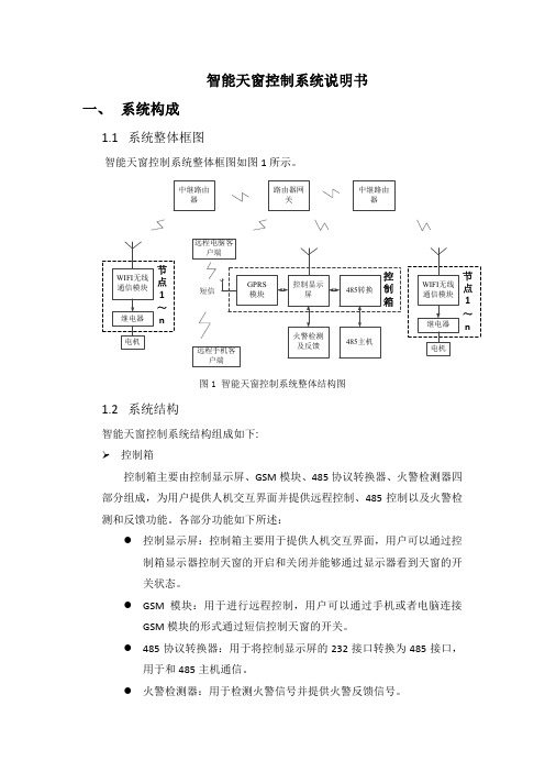 智能天窗控制系统总体结构