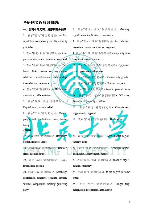 考研英语同义词