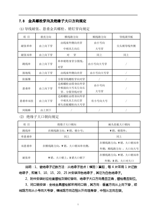 金具穿向
