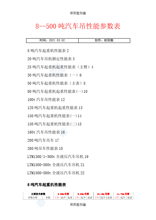 汽车吊性能参数表(徐)之欧阳数创编