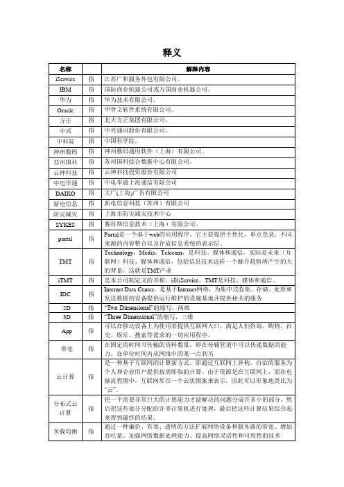 S_专有名词释义_