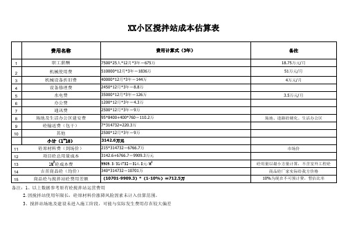 XX小区搅拌站成本估算表