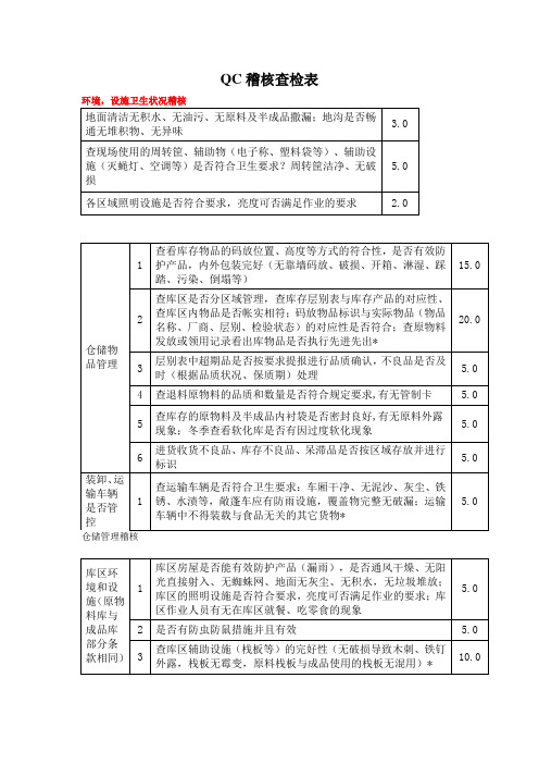 QC稽核查检表