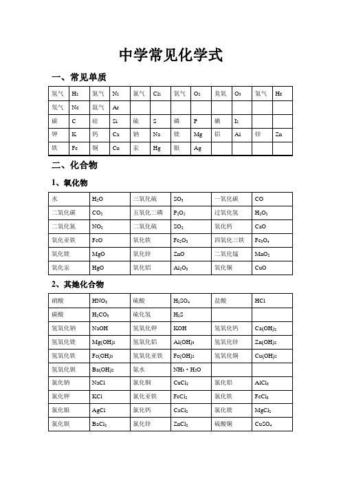 初中常见化学式及化学方程式大全22590