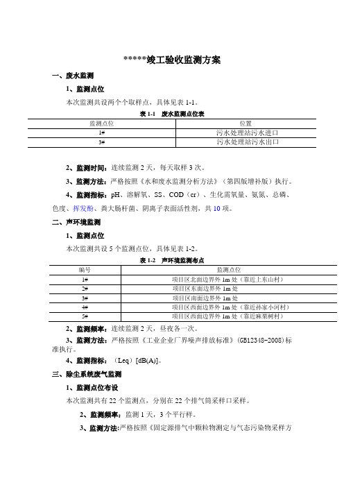 改扩建项目竣工验收监测方案