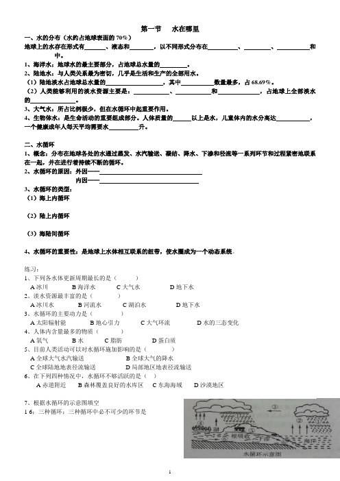 地球上的水