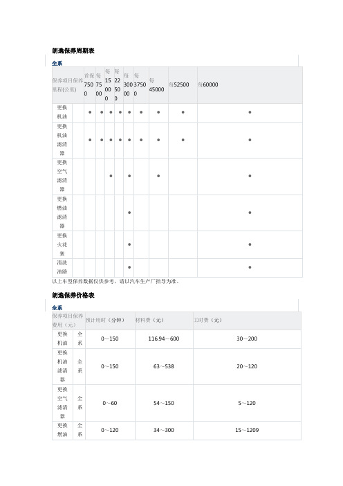 朗逸保养周期表