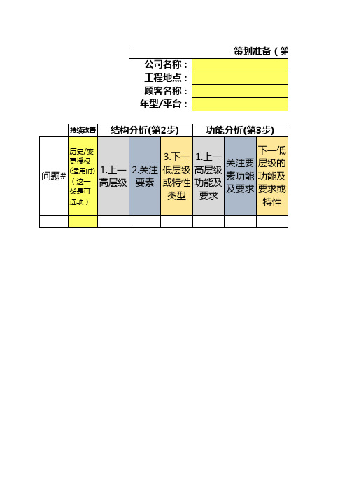 2019年新版AIAG-VDA FMEA表单模板-DFMEA