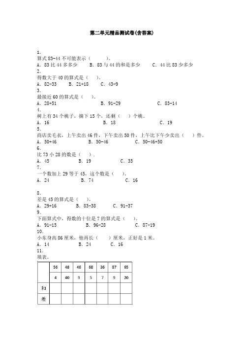【三套试卷】2021年潍坊市小学二年级数学上册第二单元试卷(及答案)