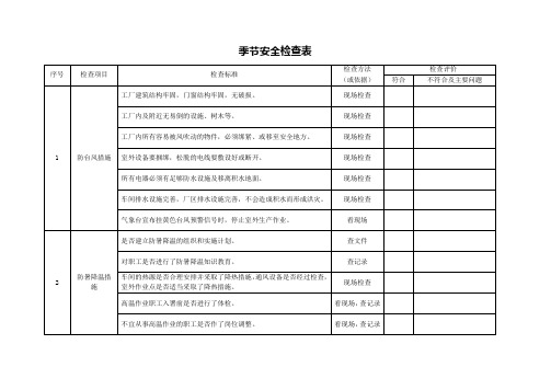 季节性安全检查表