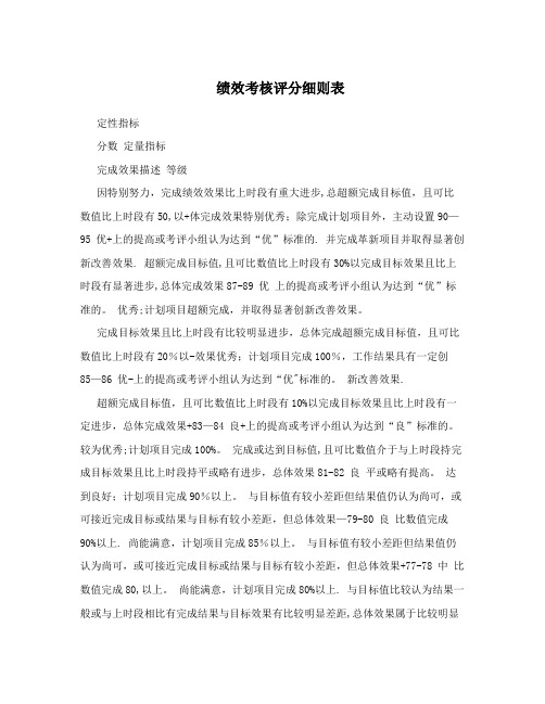 绩效考核评分细则表