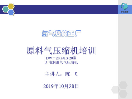 氢气无油活塞压缩机培训(PSA氢气提纯厂)