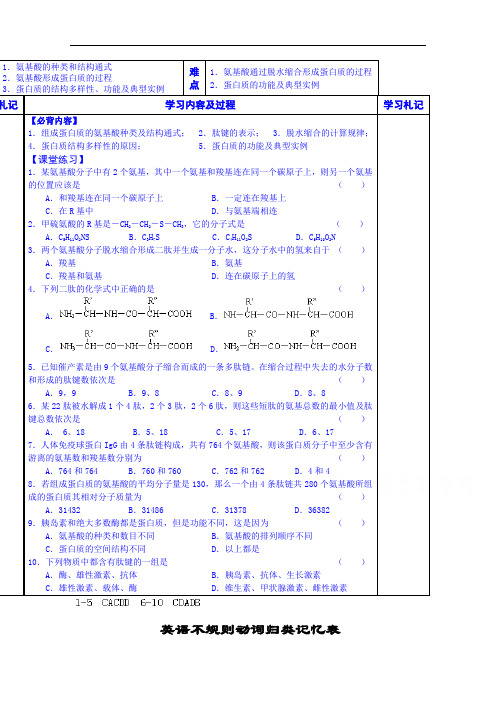  高一生物(苏教版)必修一学案：细胞中的生物大分子(2)——蛋白质的结构和功能