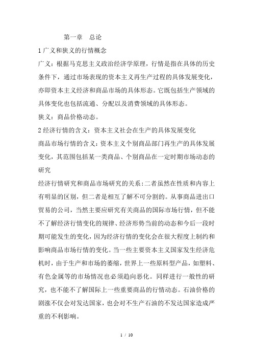 国际市场行情