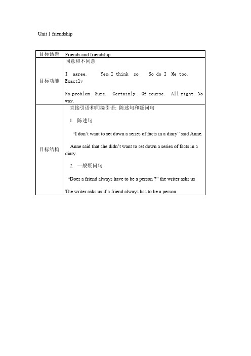 人教版高一英语必修一单元知识点总结