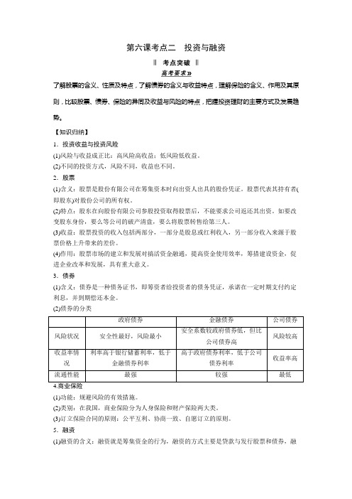 第六课考点二投资与融资.doc
