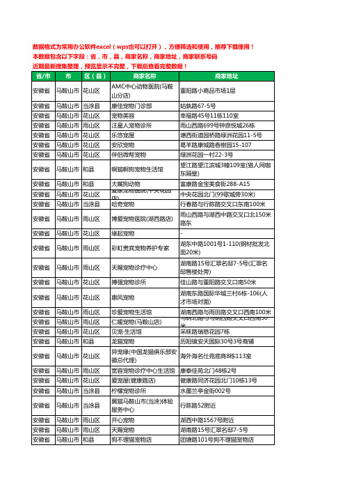 2020新版安徽省马鞍山市宠物工商企业公司商家名录名单联系电话号码地址大全110家