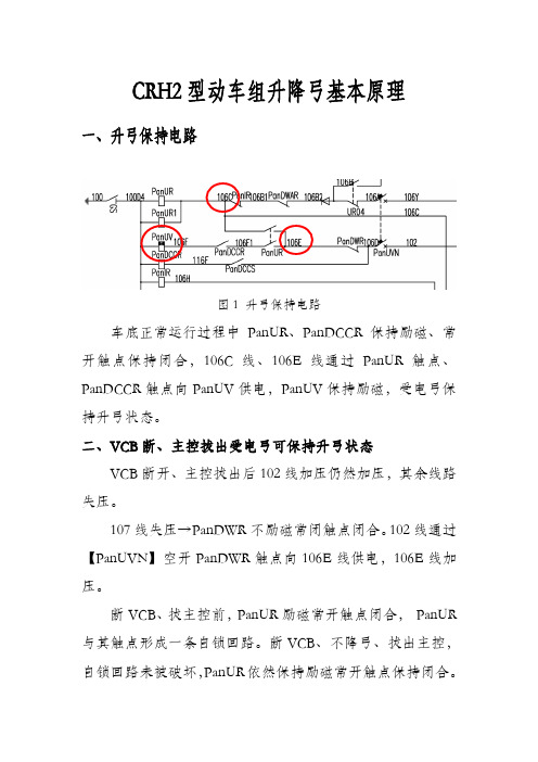 CRH2型动车组升降弓基本原理
