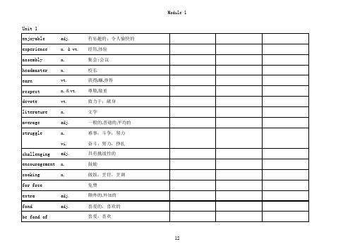 2016译林牛津英语模块一单词