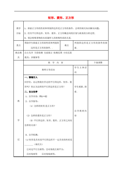 苏教版八年级数学下册教案--9.4 矩形菱形正方形 (5)