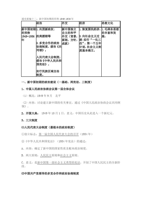 通史新篇十二：新中国初期的形势1949-1956年