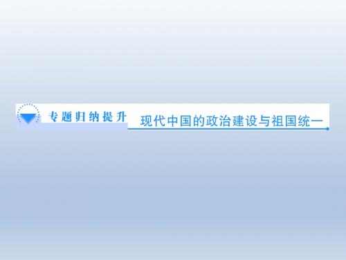 《课堂新坐标,同步备课参考》2013-2014学年高中历史(人民版必修一)教学课件专题归纳提升4