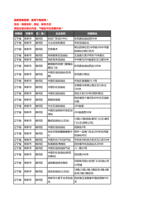新版辽宁省阜新市细河区加油站服务企业公司商家户名录单联系方式地址大全37家