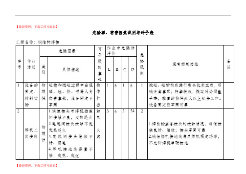 焊接班 危险源、有害因素识别与评价表(精编文档).doc