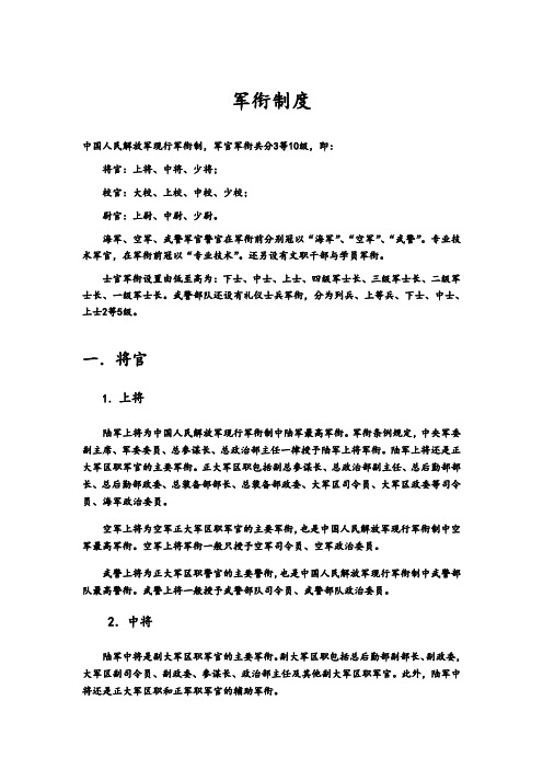 军衔制度