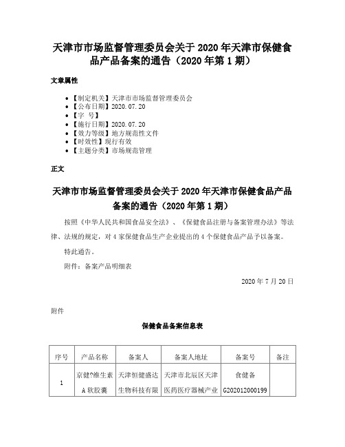 天津市市场监督管理委员会关于2020年天津市保健食品产品备案的通告（2020年第1期）