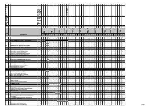 安达信咨询方法与工具资料库PLANNING