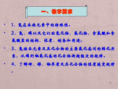 第16章氮磷砷-159