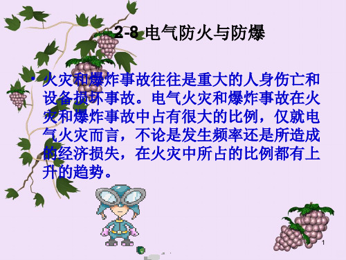 电气防火与防爆PPT课件