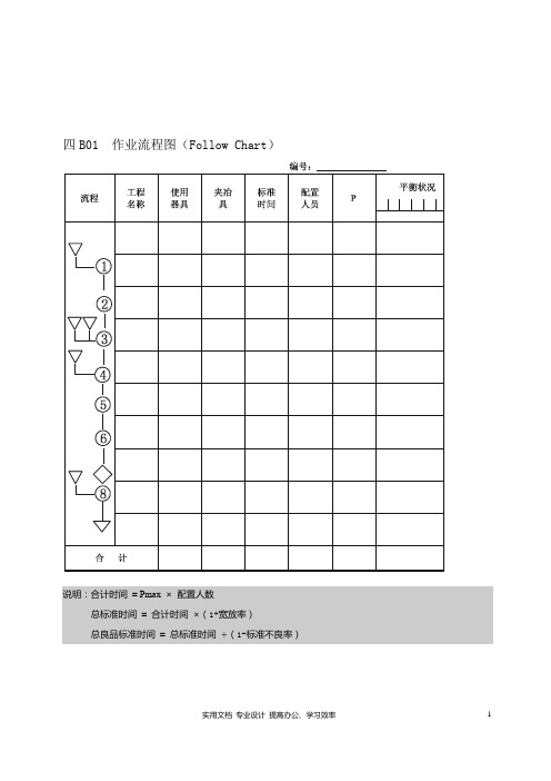企业管理表格生产管理B纵表格(学)