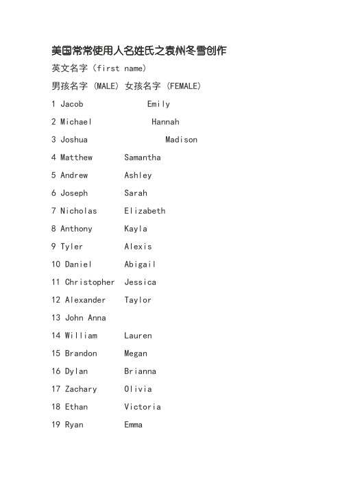 美国常用人名姓氏