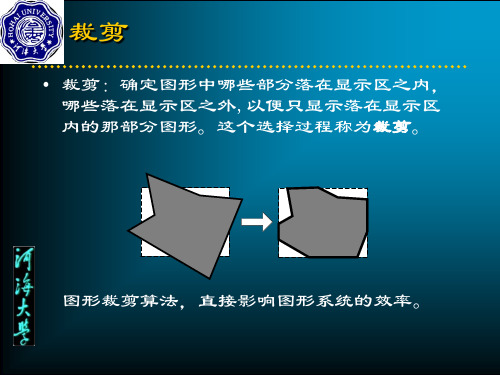 多边形裁剪算法