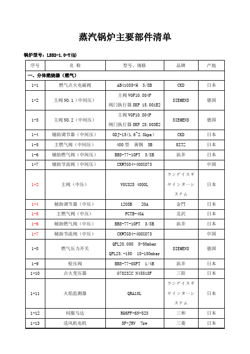 蒸汽锅炉主要部件清单