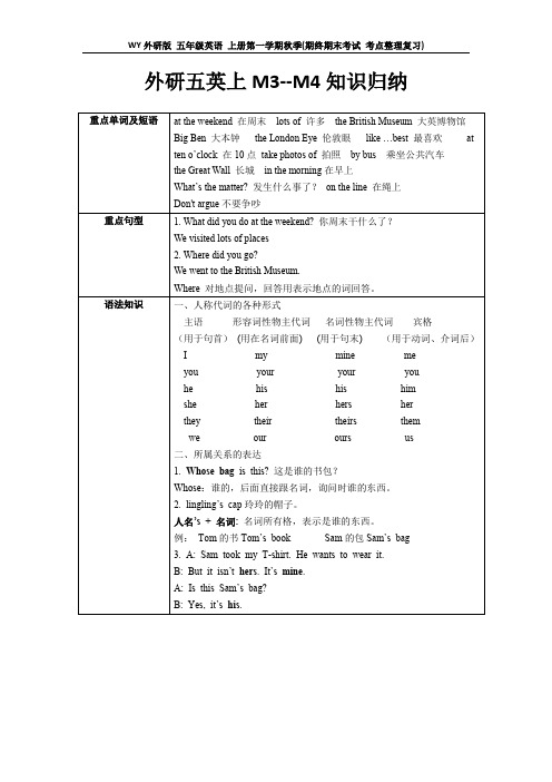 WY外研版 五年级英语 上册第一学期秋季(期终期末考试 考点整理复习)M3--M4知识归纳