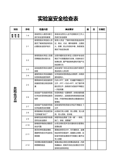 实验室安全检查表