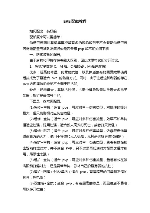 EVE配船教程