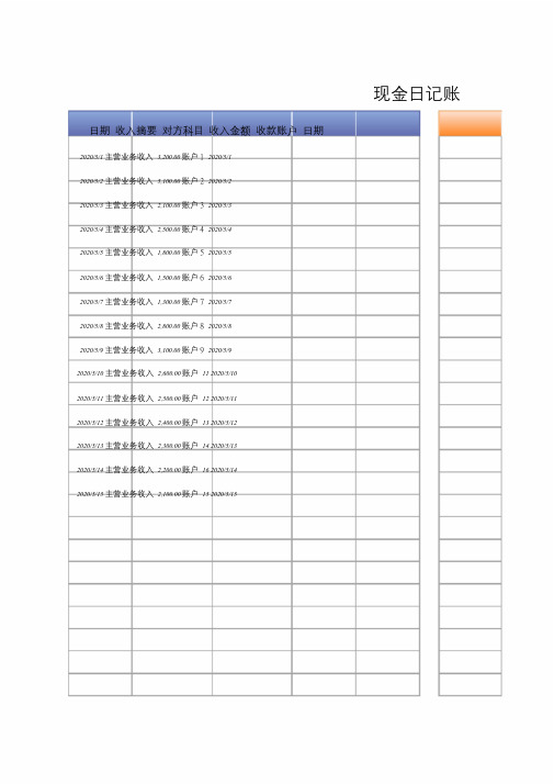 【精选表格】现金日记账(多类型自动汇总).doc