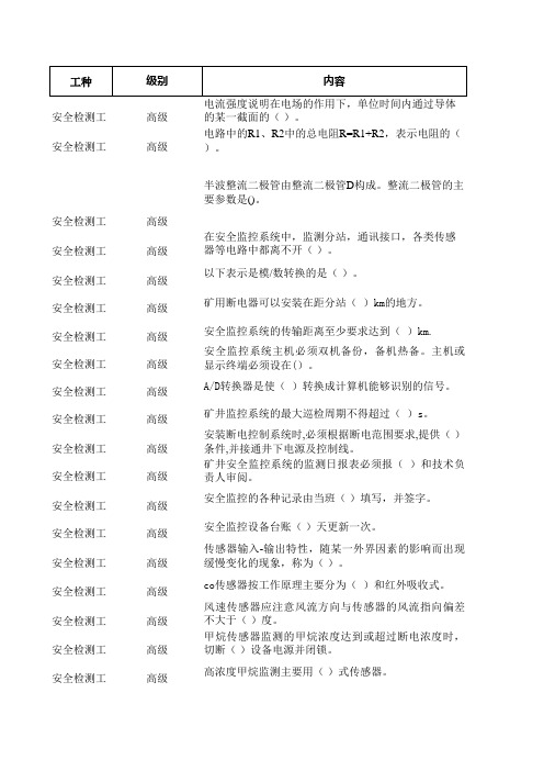 安全仪器监测工(高级工)