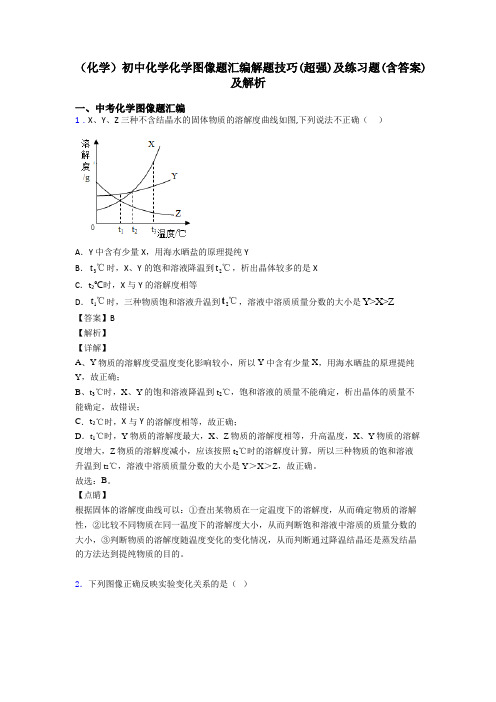 (化学)初中化学化学图像题汇编解题技巧(超强)及练习题(含答案)及解析